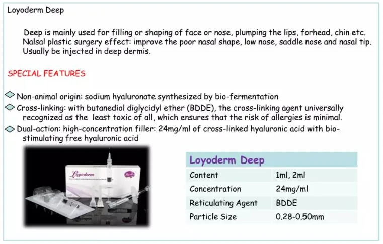 Long Lasting Injectable Cross Linked Hyaluronic Acid Body Dermal Filler for Forehead Lines Chins Eye Wrinkle Nose Cheeks Injection