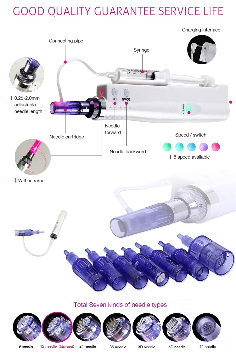 Skin Care Injection Hyaluronic Acid Mesotherapy Pen for Wrinkle Removal