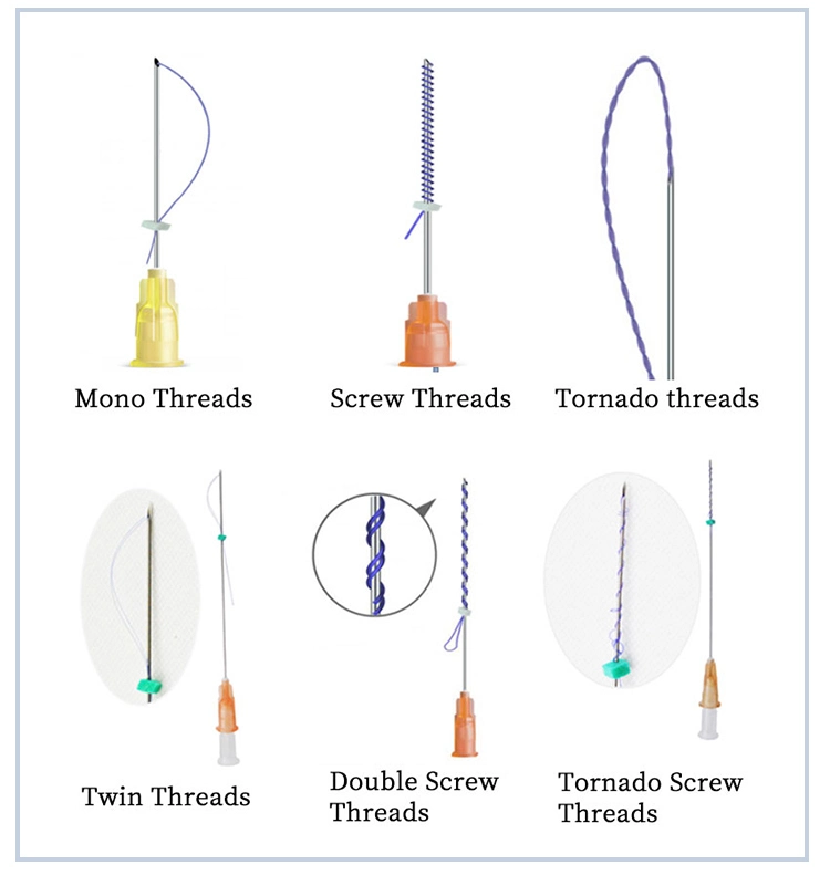 Safety Micro Cannula with Blunt Tip Needle Pdo/Pcl/Plla Mono Screw V Lifting Pdo Thread Cog Thread