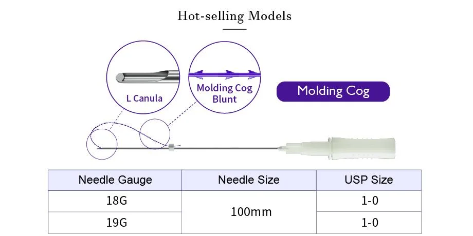 Magik Thread Wholesale Pdo Thread Face Lift with CE ISO Approved Online