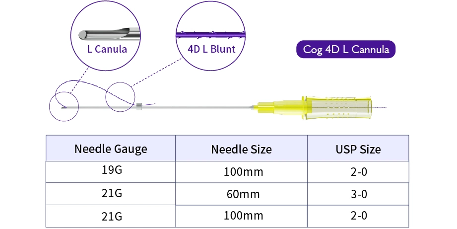 Magik Thread Wholesale Pdo Thread Face Lift with CE ISO Approved Online